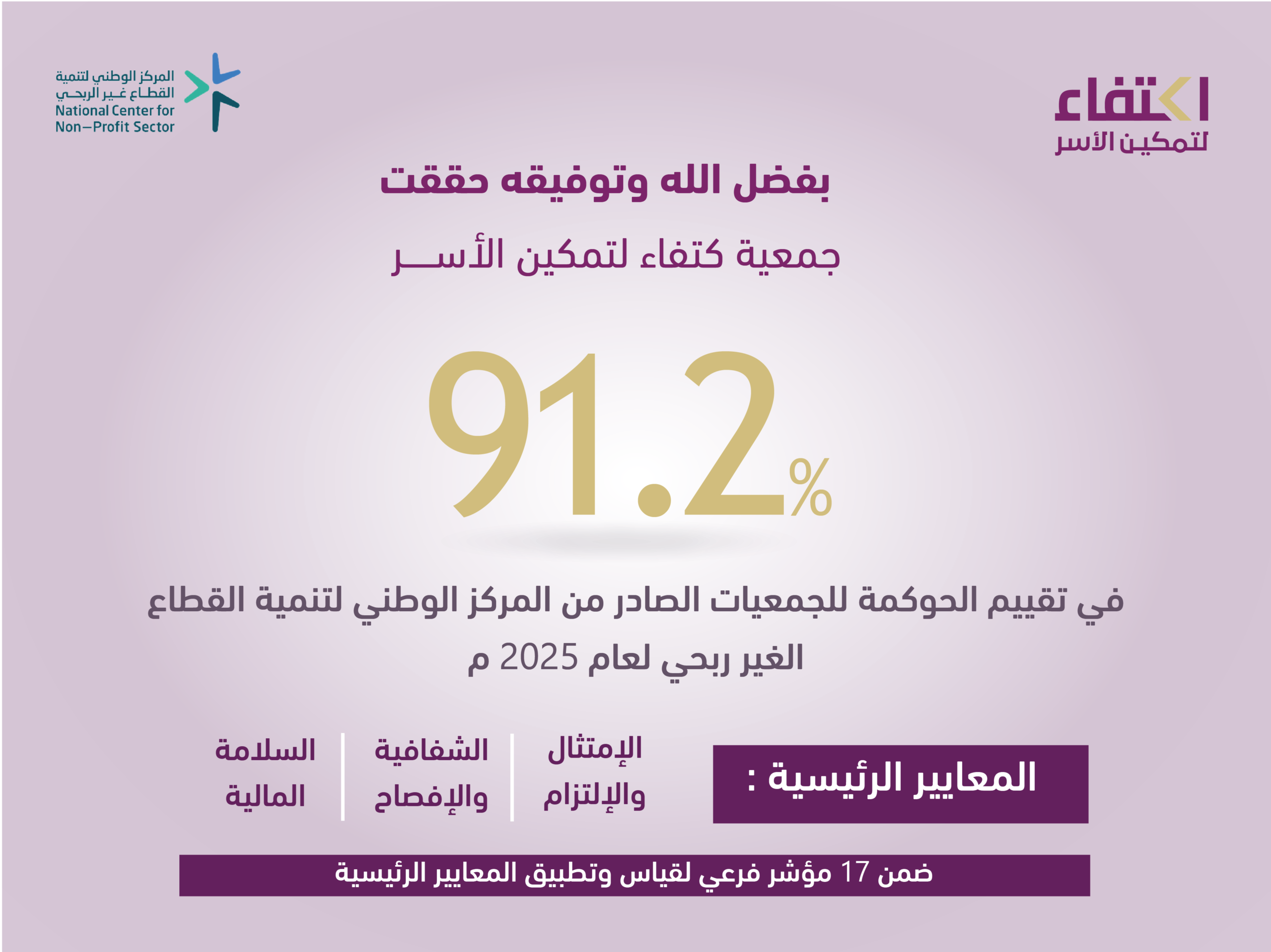 بنر الحوكمة في موقع اكتفاء -02